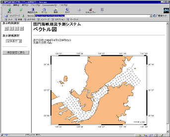 「関门海峡的潮汐流动预测」Web画面抓图