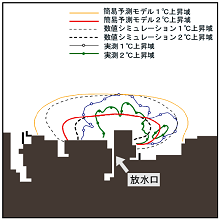 クリックで拡大図を表示