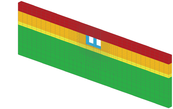 全体モデル