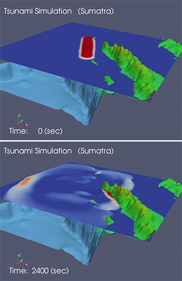 ArkSurfinによる津波シミュレーション例