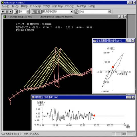 TDAP III/FDAP IIIによる受託解析サービス