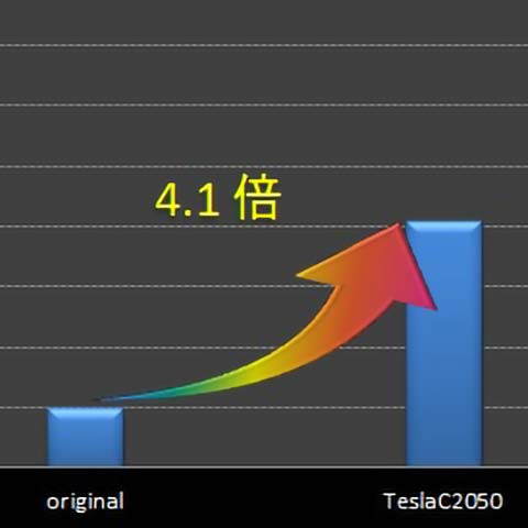 大気放射伝達計算