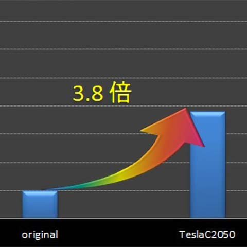 分子動力学計算