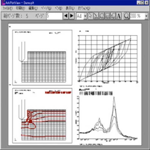 ArkPlotView